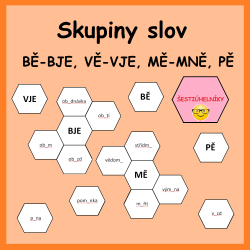 Skupiny BĚ-BJE, VĚ-VJE,...